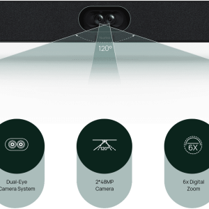 Yealink SmartVision 40 – AI PTZ videokonferencia kamera